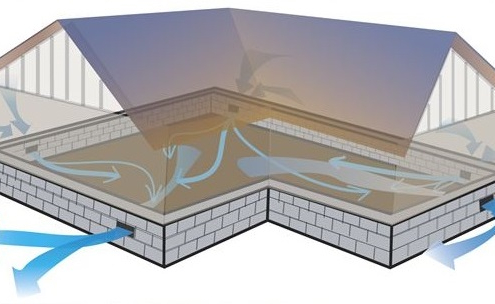kruipruimte ventilatie